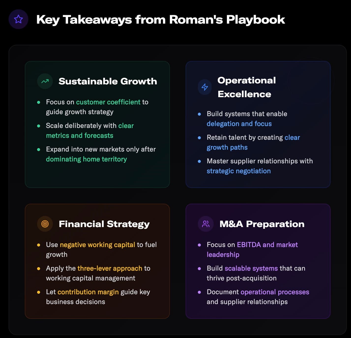 Roman Khan's Growth Playbook - Key Takeaways for E-commerce Success